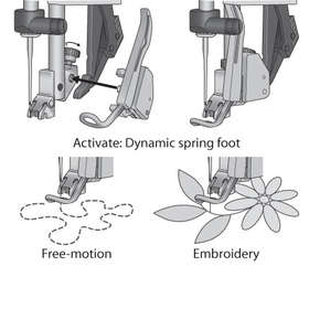 Dynamic Spring Foot.aspx